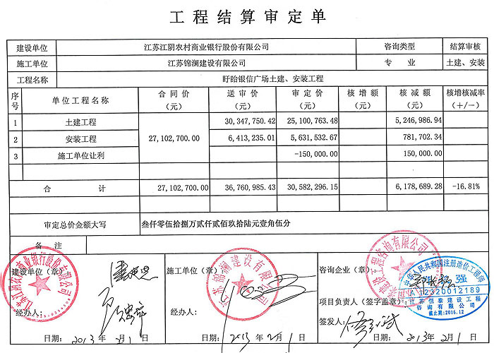 盱眙銀信廣場(chǎng)土建審定單