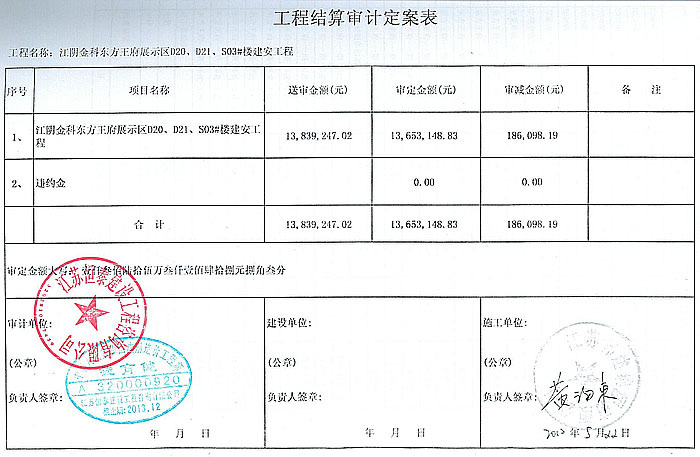 江陰金科東方王府展示區(qū)D20、D21、S03#樓建安工程定案表